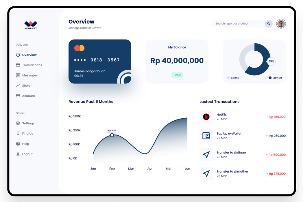 Hasil karya Modern UI Dashboard di BuildWithAngga