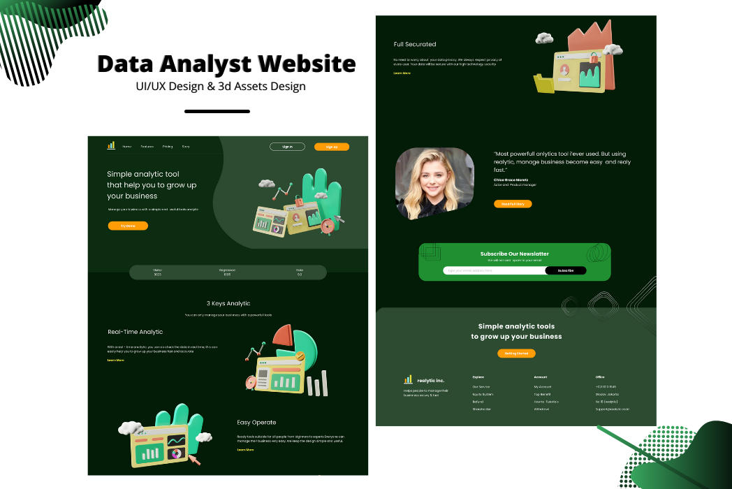 Hasil karya Data Analyst Web belajar di BuildWithAngga